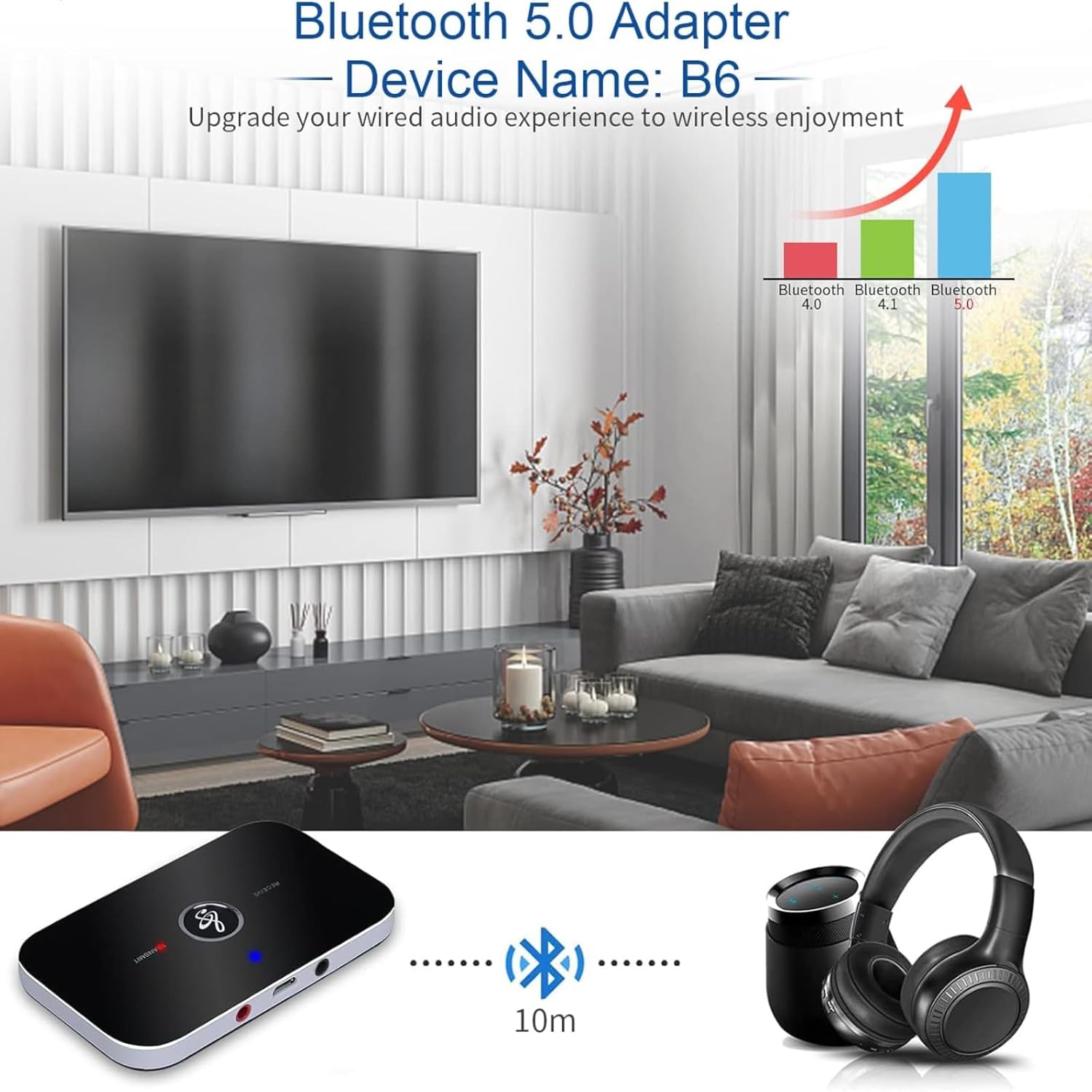 Ozvavzk Bluetooth 5.0 Transmitter & Receiver